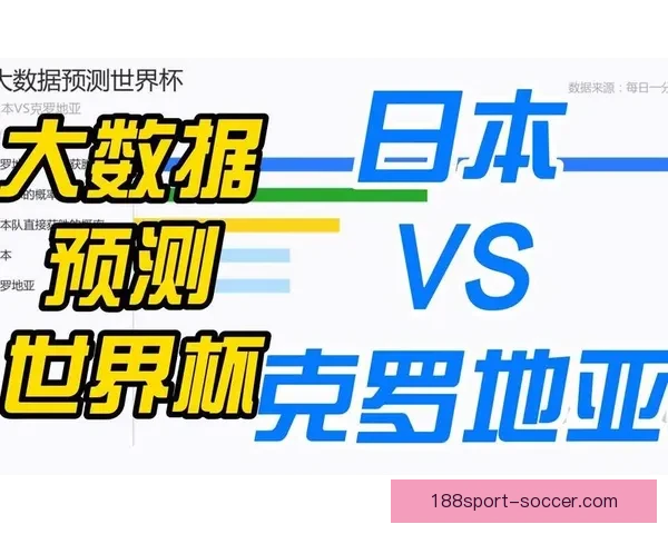 基于数据分析与球队状态评估的世界杯体育竞猜精准预测策略研究方法